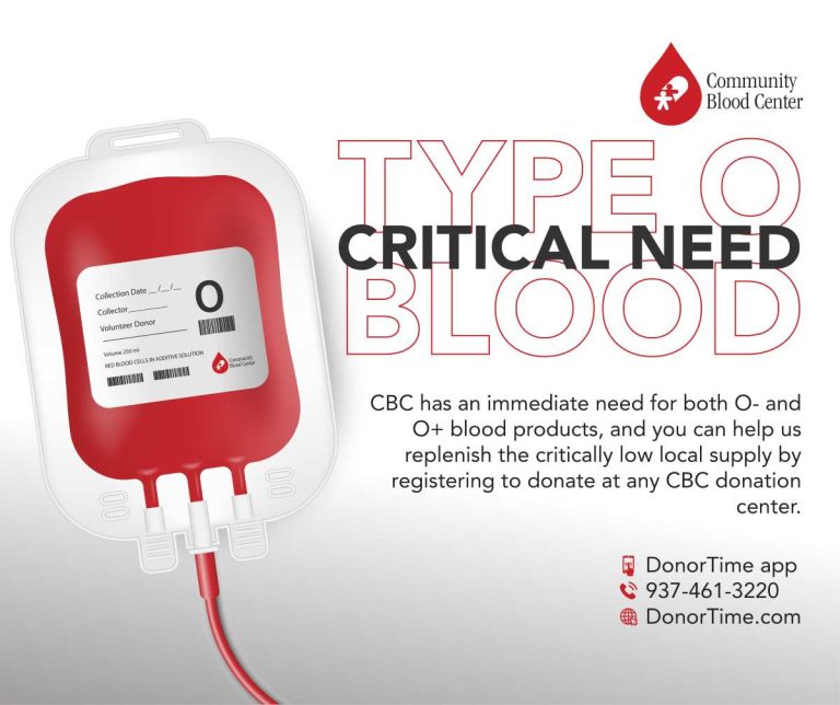 Critical Need for Type O Negative Blood as Holiday Week Begins