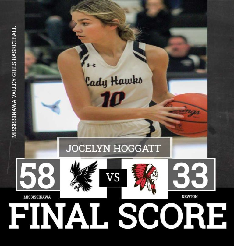 Lady Blackhawks Basketball: Conference win #3!