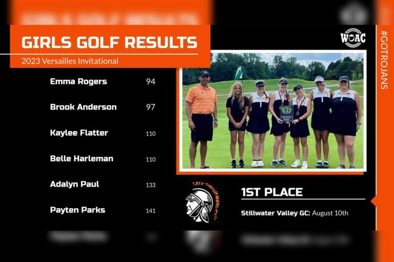 Arcanum Trojans: Girls Varsity Golf finishes 1st place at Lady Tiger Tee Off Inv.