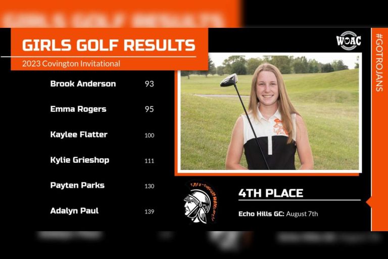 Girls Varsity Golf: Trojans place 4th